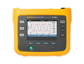 Fluke 1736 和 1738 三相電能質(zhì)量記錄器儀